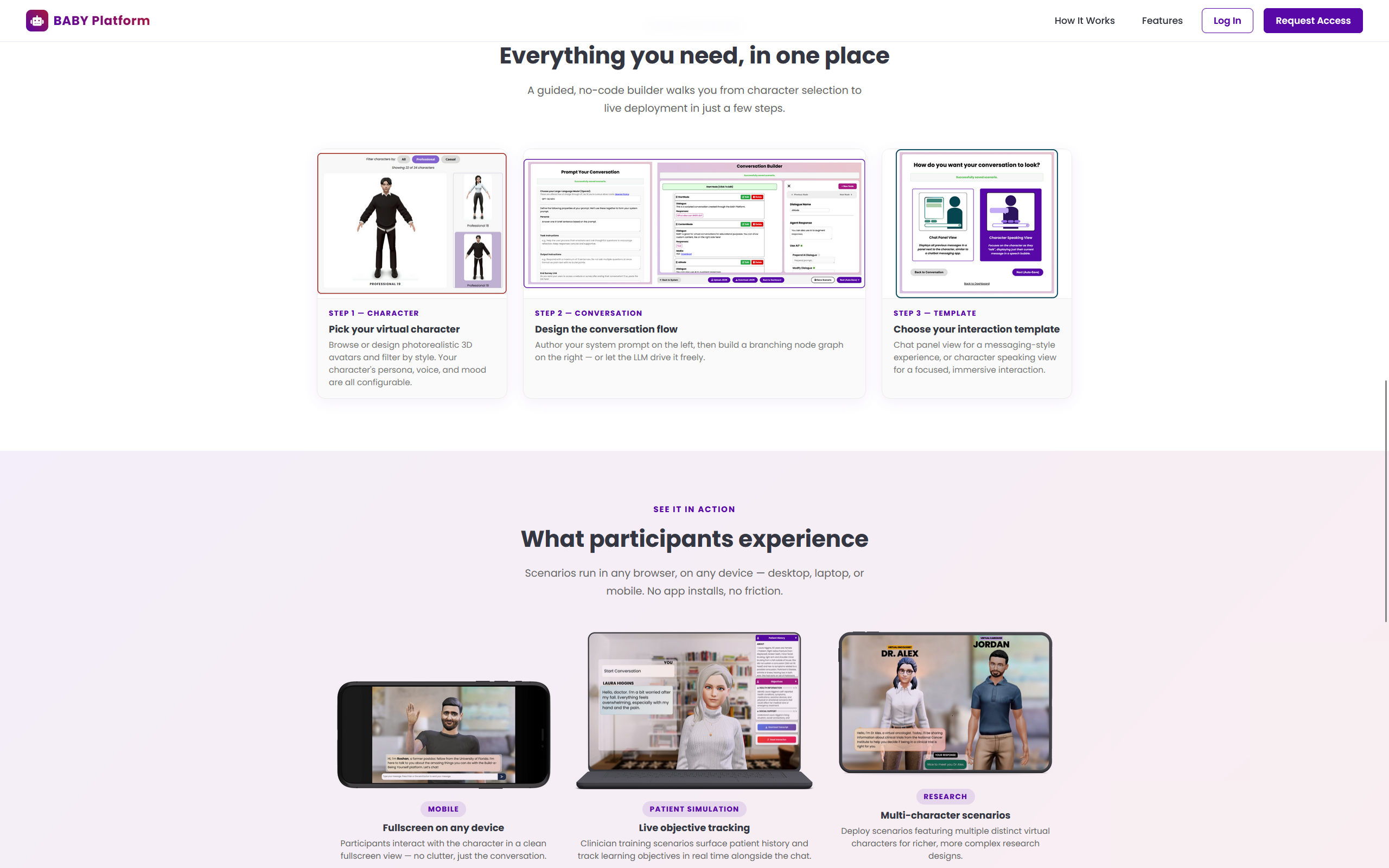 Build-a-Being Yourself